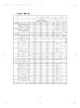 1 入学定員（募集人員）