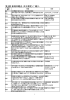 第3回 新潟市観光・文化検定＜1級＞