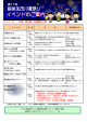 イベント名 時 間 内 容 受付時間・方法 ①縁日ひろば