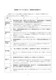 自動車リサイクル法QA（事業者の皆様向け）
