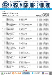 1. 5時間 男子・ロード