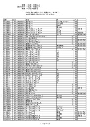 空欄 ・・・在庫100個以上 残りわずか ・・・在庫100個以下 納期 ・・・次回