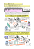 患者・家族からの暴力に対する対応