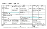 PDFファイル - 埼玉県済生会川口総合病院