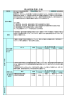 第1次見直し計画及び取組結果報告（個別表）［PDFファイル