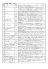 3．人権教育・啓発