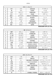 3年光村図書出版用 - 大泉町立西小学校のホームページ