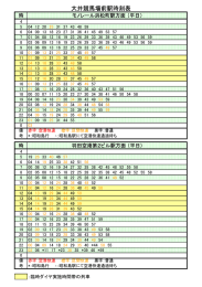 大井競馬場前駅時刻表