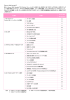 【Access VBA Standard】 新しい Access VBA Standard では、DoCmd