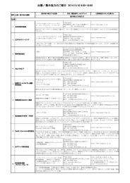 当日配付資料の展示紹介に一部追加 - 国立障害者リハビリテーション