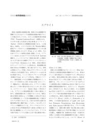 スプライト