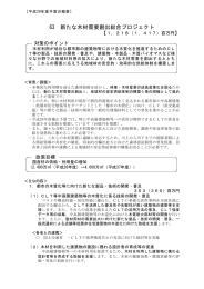 63 新たな木材需要創出総合プロジェクト