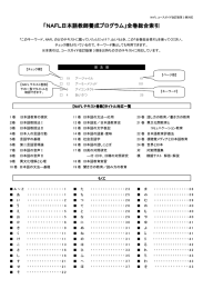 2009年6月 改定版第3刷以降をお持ちの方