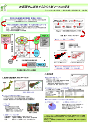 市民調査に進化をもたらす新ツールの提案（小串重治）