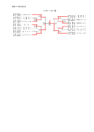 第14回武蔵野オープンバドミントン選手権大会 H15.9.6～H15.9.7