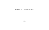 天翼種(ジブリール)の戯れ ID:109251