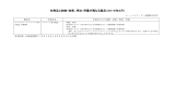 先発品と効能・効果、用法・用量が異なる製品（2015年3月）