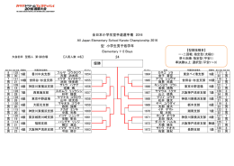 全日本選手権 型個人