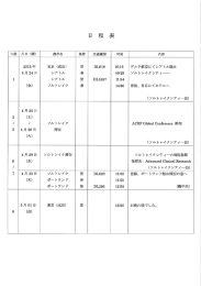 別添 - ACRP Japan