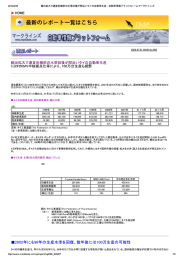 Page 1 2016/2/29 輸出拡大で通貨危機前の水準回復が間近いタイの