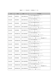 【MO ディスク販売終了 対象製品リスト】 品名 型番 JAN コード 製品概要