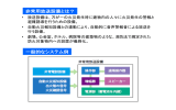 非常用放送設備とは？ - JEITA Home