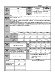 344 地籍調査（土地・建設産業局）