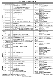 とかちプラザ 11月の主な催し物