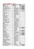 2014～15年冬・バラ苗在庫バラリスト 新苗・大苗・鉢苗になります（PDF