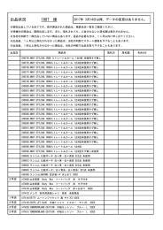 1887 様 出品状況