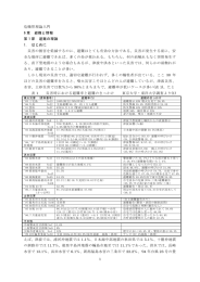 1 危機管理論入門 6 章 避難と情報 第 1 節 避難の理論 1. はじめに 災害