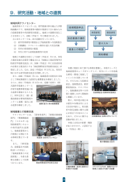 630KB - 和歌山工業高等専門学校