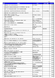 №1 番号 書籍名 作者 出版社/編集 発行年 6 9 14 16 21 25 30 31 35