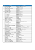 各社による部門賞一覧