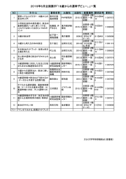 「18歳からの選挙デビュー。」一覧