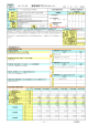 事務事業マネジメントシート