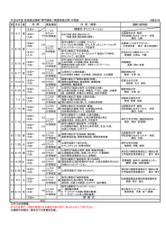 日程表（H：28専門講座） - 一般社団法人 兵庫県音楽療法士会