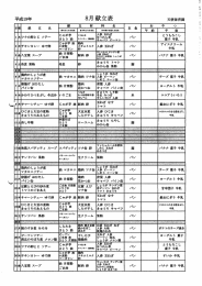 9月分献立表 - 天使保育園