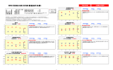 財政比較分析表・経常経費分析表