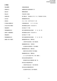 第116期 - 鹿島建設