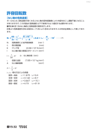 許容回転数