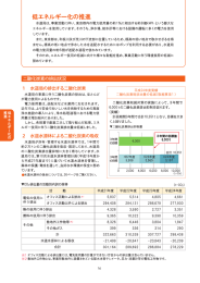 水道局は、事業活動に伴い、東京都内の電力使用量の約ー%に相当する