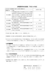 幼稚園保育料金額表