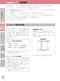 チェーン張力の計算