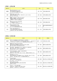 入賞作品（PDF：9KB）