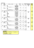 使用建築材料表 階 内装の仕上げの部分 種別 面積 m2 係数 使用面積