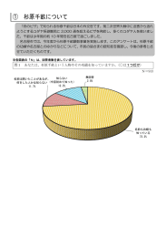 の調査結果 (PDF形式, 177.41KB)