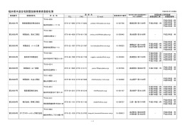 福井県木造住宅耐震改修事業者登録名簿