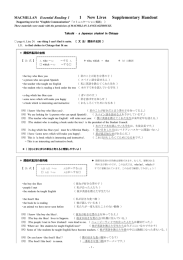 Supplementary Handout （生徒用予習補助プリント）