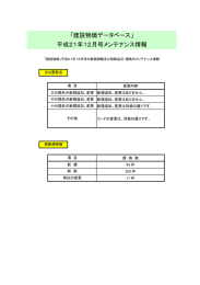 「建設物価データベース」 平成21年12月号メンテナンス情報